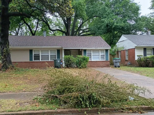 4533 Dunn Ave, Memphis, TN 38117