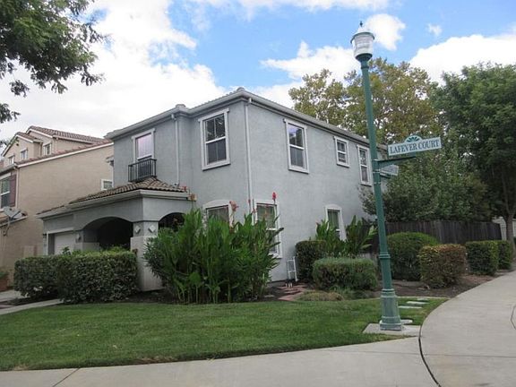 Property Side View
