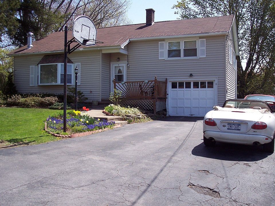 Front View
