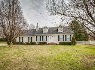 116 Vincent Dr, Gray, TN 37615