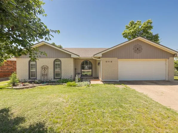 6516 NW 30th Ter, Bethany, OK 73008