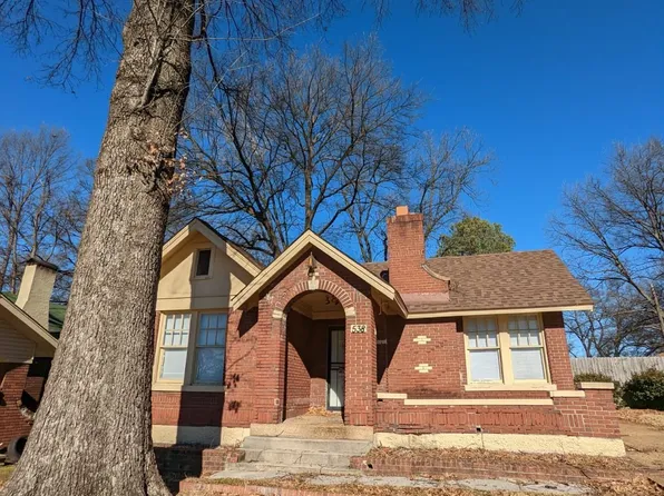 538 E McKellar Ave, Memphis, TN 38106