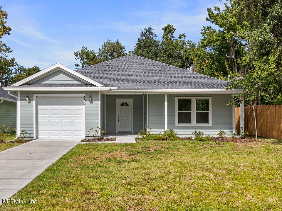 1st image of 302 S 14TH Street