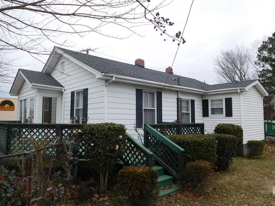 1st image of 1200 E 10th St