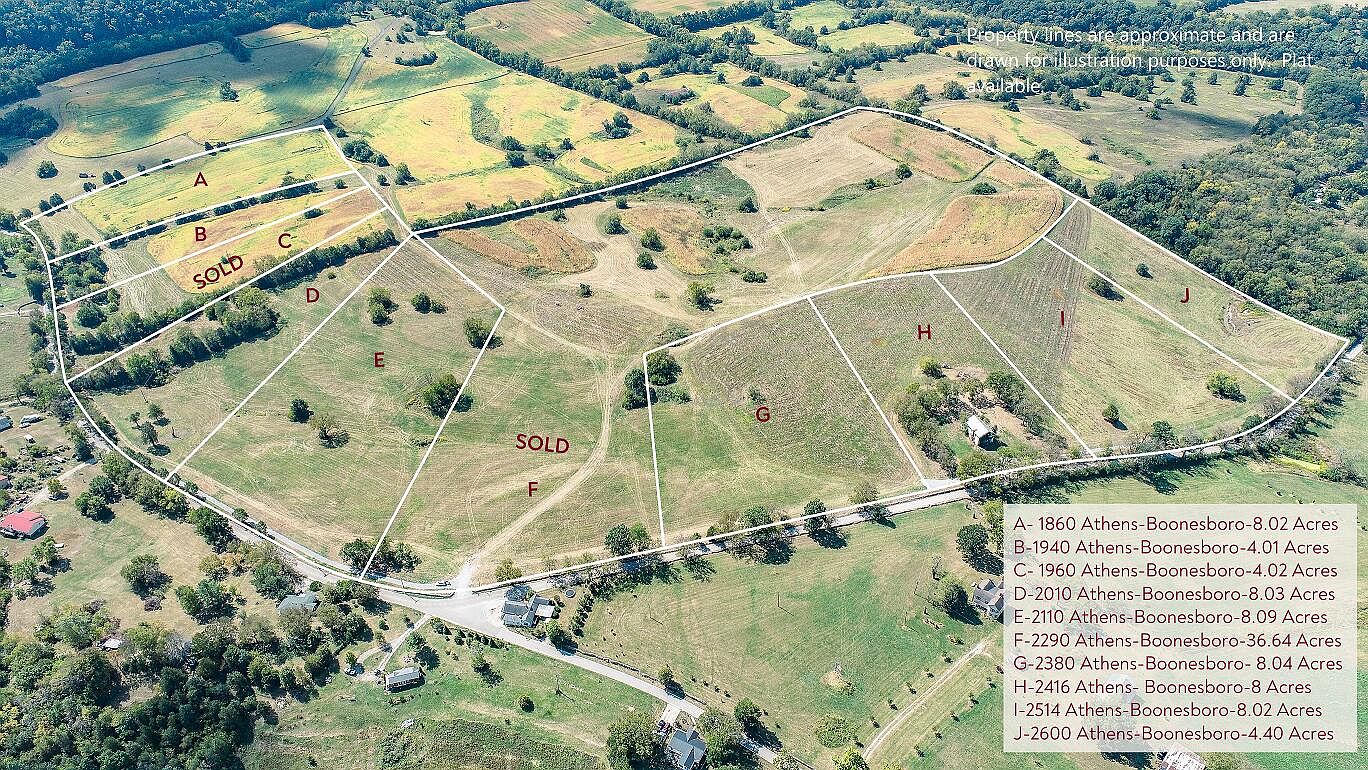 2514 Athens Boonesboro Rd, Winchester, KY 40391 MLS 23018296 Zillow