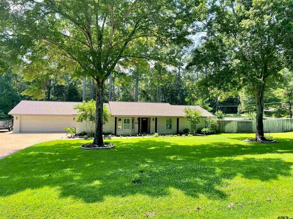 17174 Forest Ln, Whitehouse, TX 75791