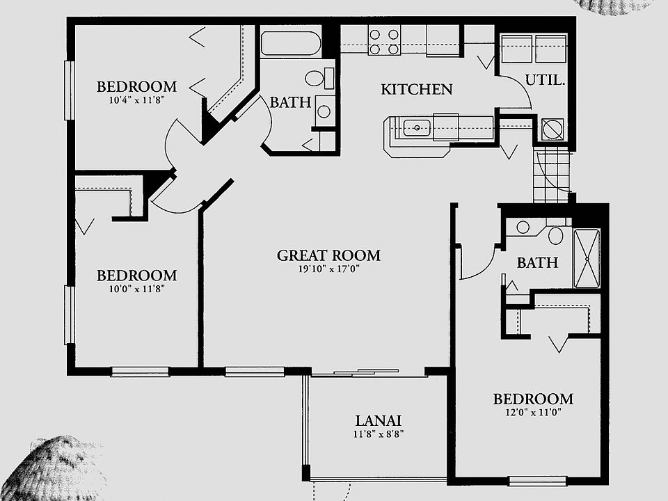 layout