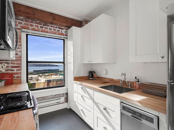 2205 2nd Ave APT 201