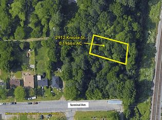 2912 Krouse St, Richmond, VA 23234