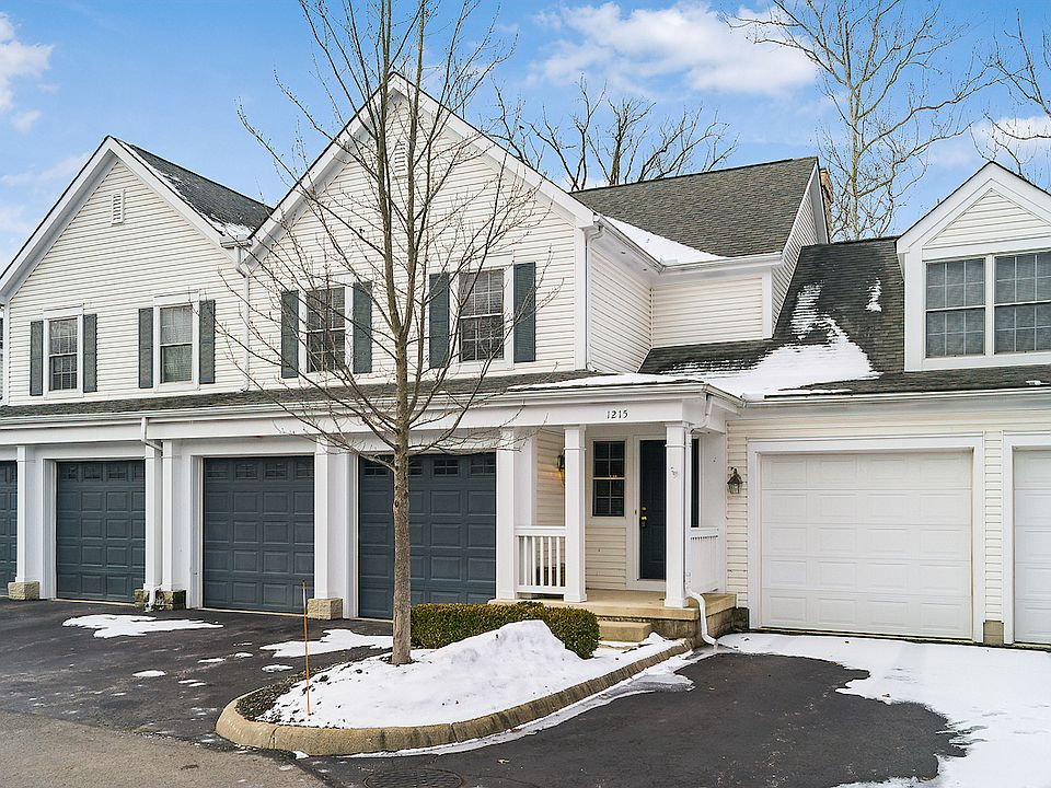 1st image of 1215 Sanctuary Pl