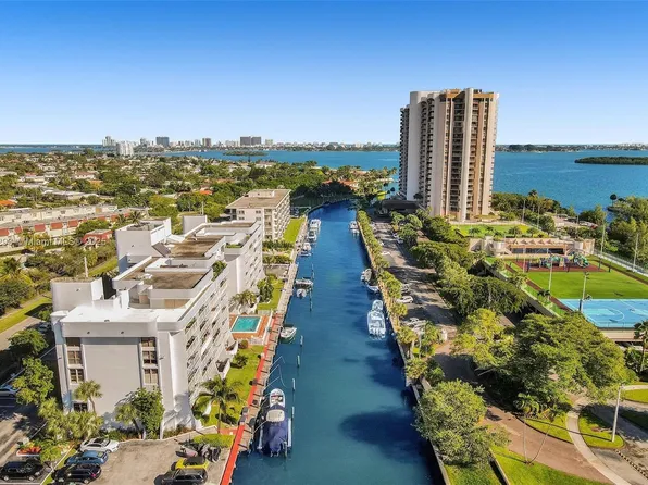 1650 NE 115th St APT 604, Miami, FL 33181