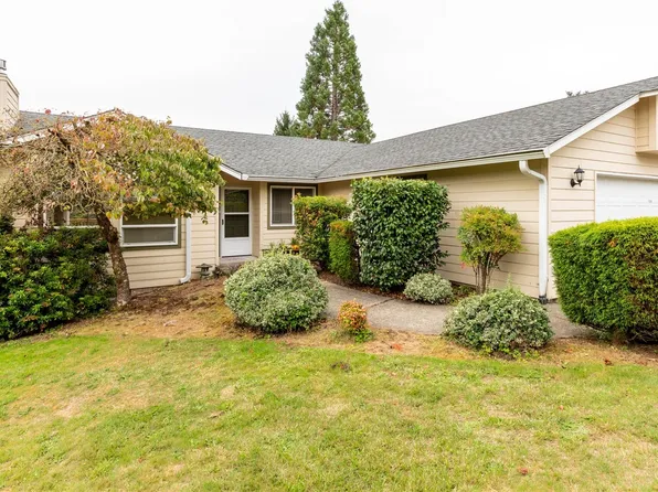 134 View Point Drive, Longview, WA 98632