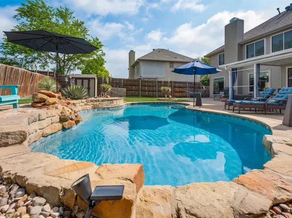 8021 Rushmore Rd, Fort Worth, TX 76137
