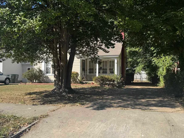 3818 Faxon Ave, Memphis, TN 38122
