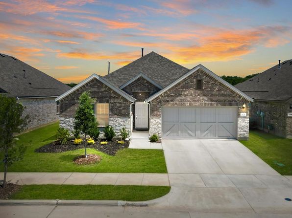 Home for Sale in Celina TX