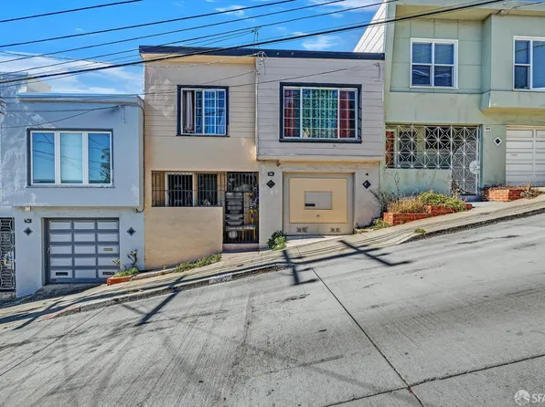 156 Putnam Street, San Francisco, CA 94110