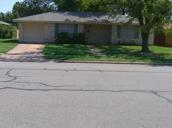 4711 Cypress Ave, Wichita Falls, TX 76310