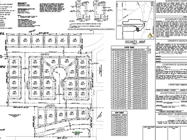262 E 1150 N, Salem, UT 84653