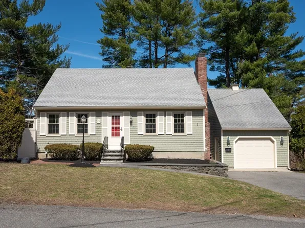 108 Copeland Rd, Lynn, MA 01904