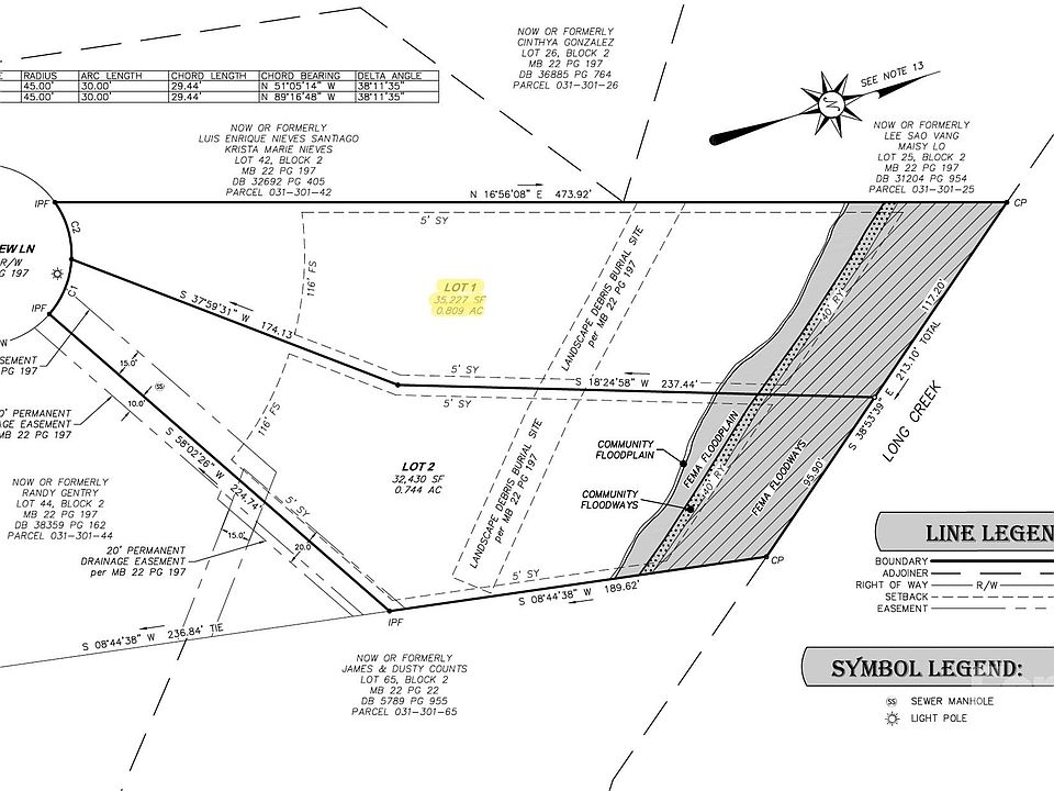 1st image of LOT 1 Highland View Ln