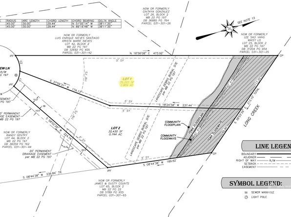 LOT 1 Highland View Ln, Charlotte, NC 28214