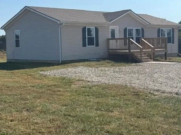 1096 SW 600th Rd #1096, Holden, MO 64040