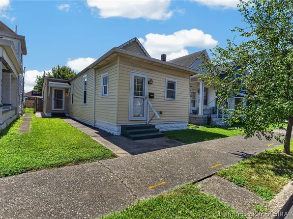 1306 Ekin Avenue, New Albany, IN 47150