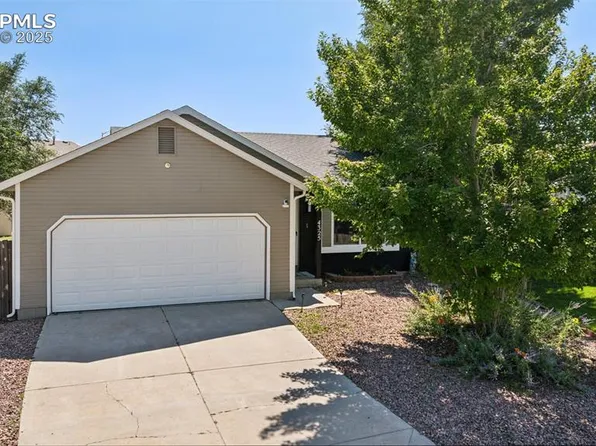 4325 Bowman Ct, Colorado Springs, CO 80916