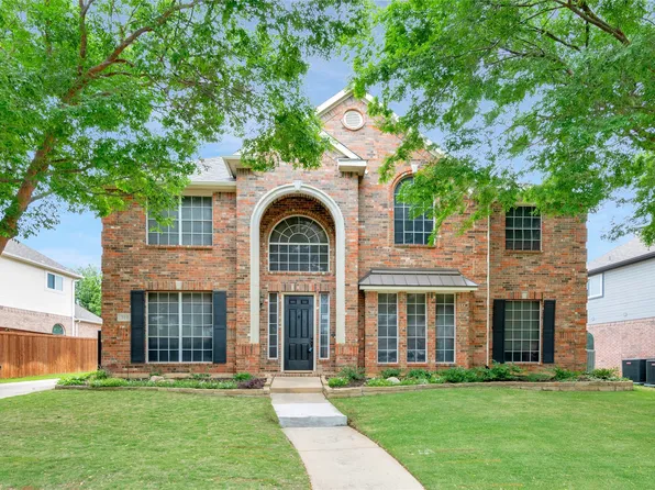 319 Mineral Springs Dr, Keller, TX 76248