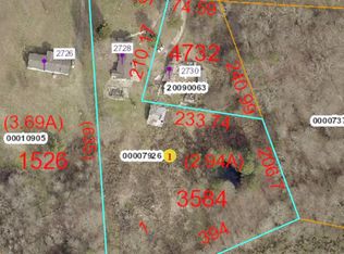 2728 Nc 705 Hwy, Robbins, NC 27325