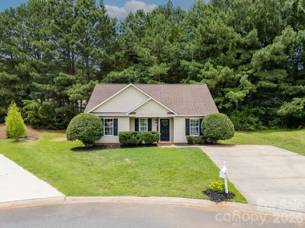 364 Masters Dr, Rock Hill, SC 29732