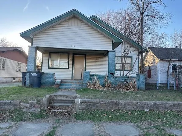 426 N Market Ave, Shawnee, OK 74801