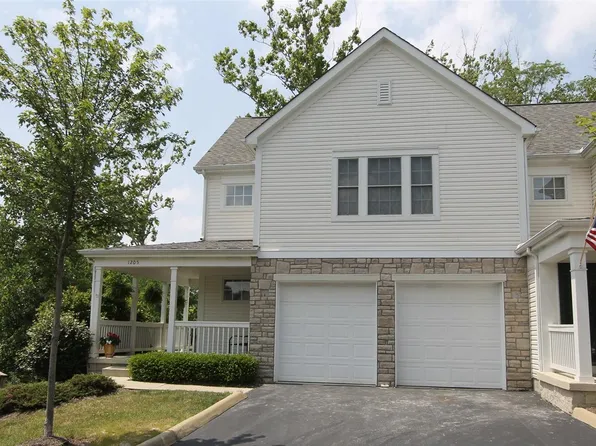 1205 Sanctuary Pl, Columbus, OH 43230