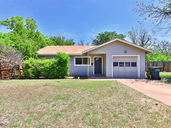 2117 Ross Ave, Abilene, TX 79605