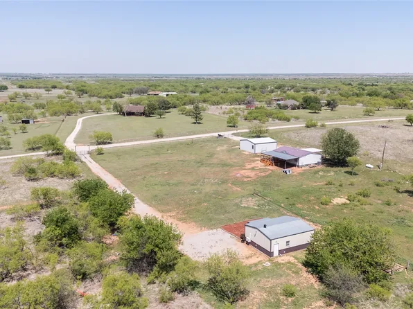 383 Soaring Eagle Trl, Wichita Falls, TX 76310
