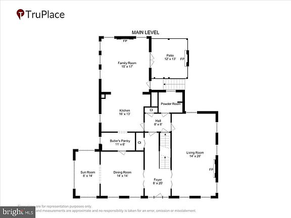 5th image of this home