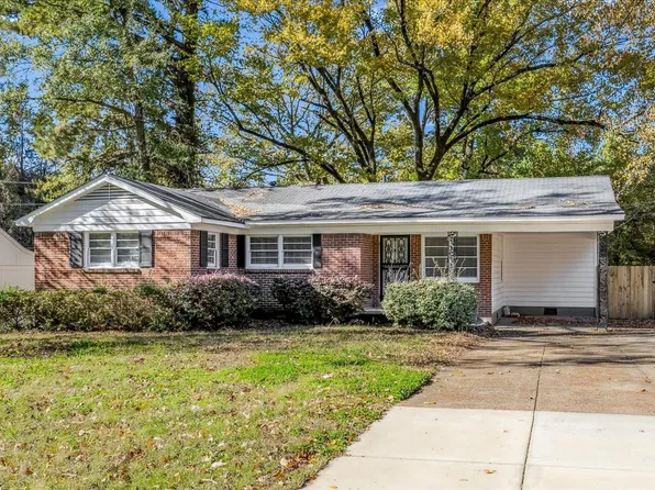 4785 Dianne Dr, Memphis, TN 38116