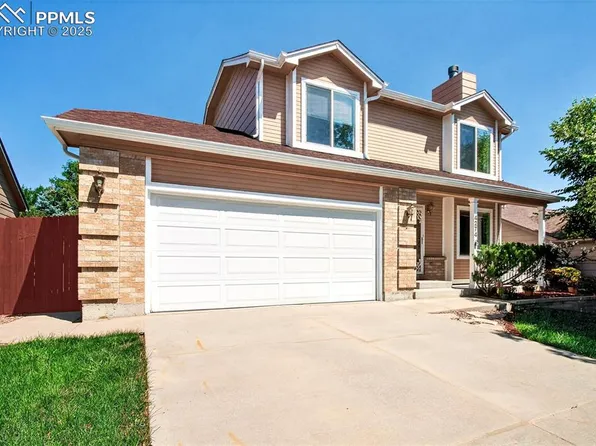 4274 Grassy Ct, Colorado Springs, CO 80916