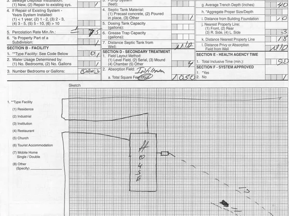 175 Hill Rd, Lagrange, GA 30240