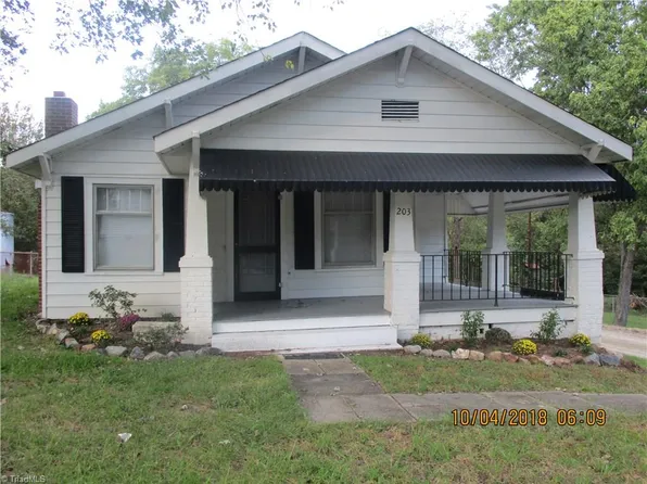 203 Julian Ave, Archdale, NC 27263