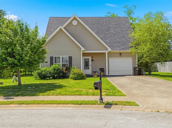 2837 Gunsmoke Trail Way, Bowling Green, KY 42101