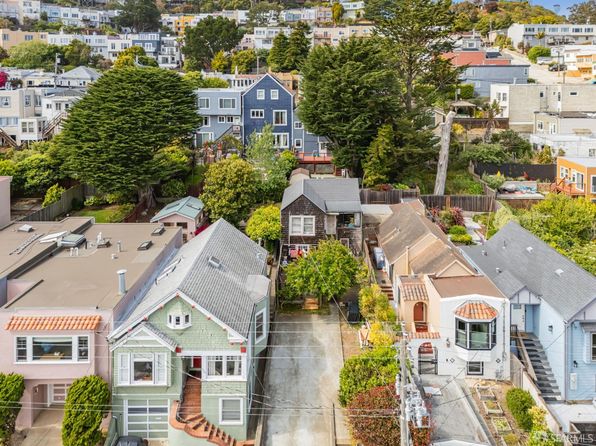 さくから 94127 Real Estate - 94127 Homes For Sale | Zillow