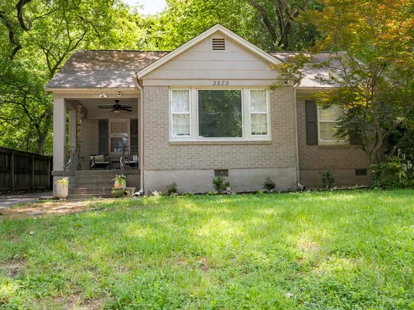 3575 Galloway Ave, Memphis, TN 38122