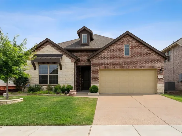 3618 Clara Dr, Melissa, TX 75454