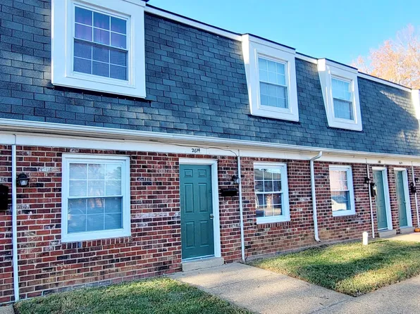 2614 Wayside Dr, Richmond, VA 23235