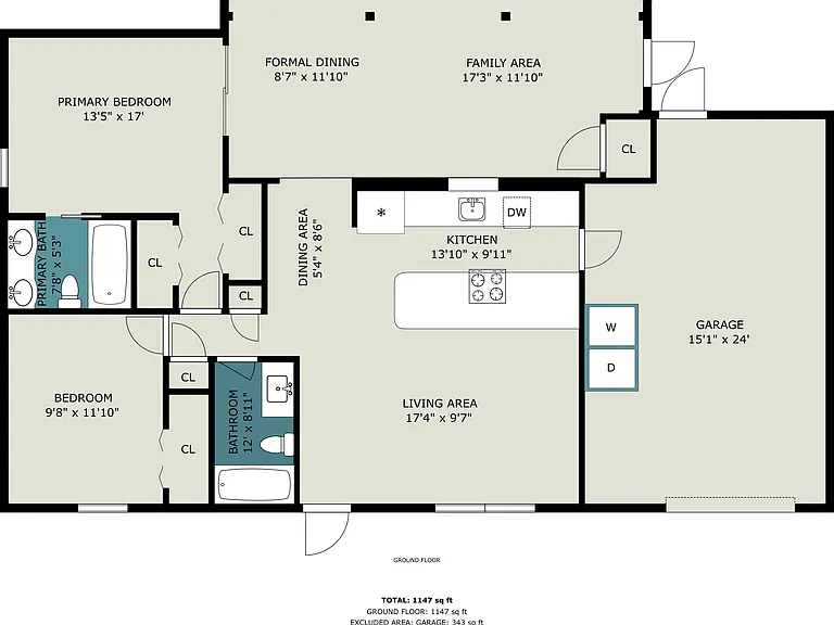 Layout