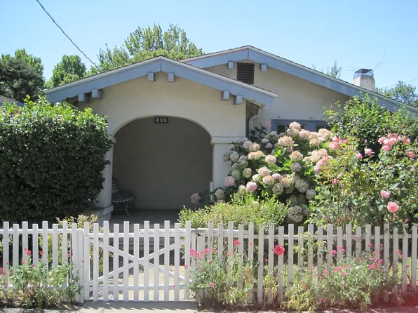 (undisclosed Address), Martinez, CA 94553