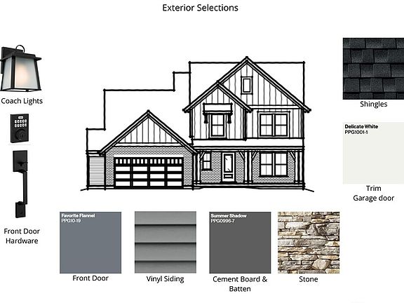 3rd image of this home