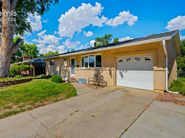 1719 Wynkoop Dr, Colorado Springs, CO 80909