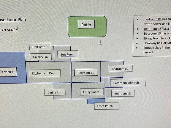 Schematic layout